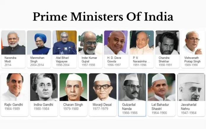 Facts About Indian Prime Ministers- Facts Of All 14 PM's of India