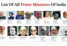 List Of All Prime Ministers Of India With Pictures