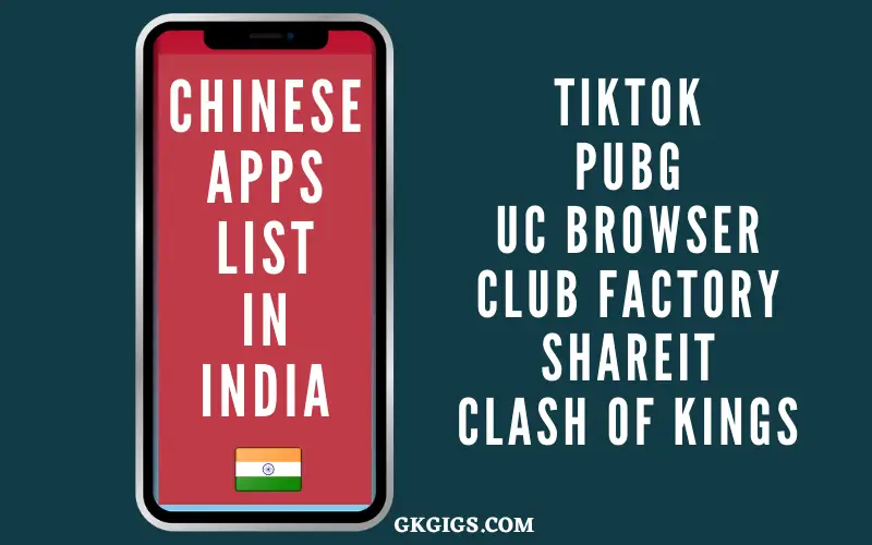 List of Chinese Apps In India-100+ List