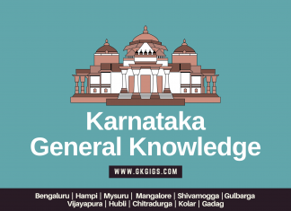 Karnataka General knowledge Questions and Answers