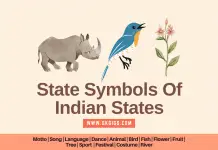 State Symbols Of Indian States