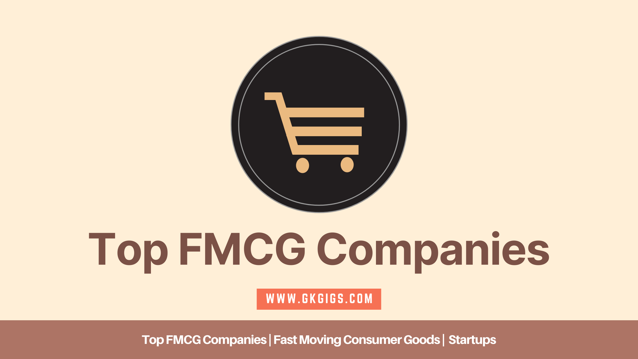 List Of Top 50 FMCG Companies In India With Their Brands