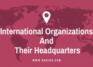 List Of International Organizations Headquarters