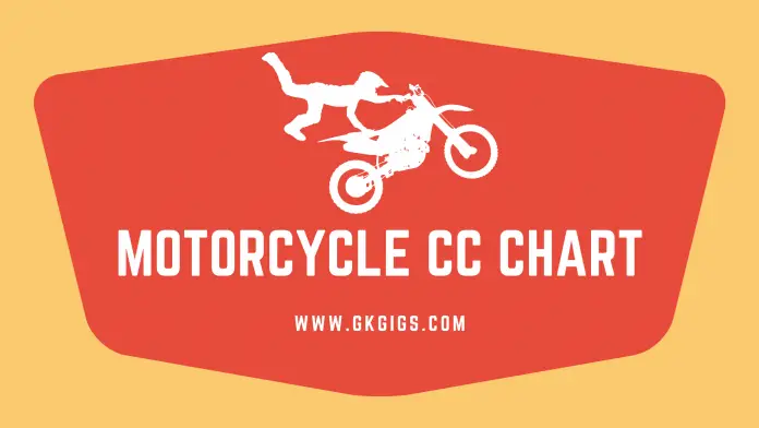 List Of Motorcycle CC Chart