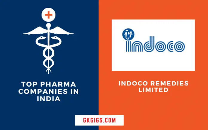 Indoco Remedies Limited