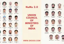 Cabinet Ministers Of India