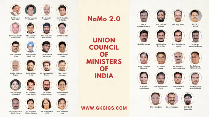 Cabinet Ministers Of India Photo (gkgigs.com) Cabinet Ministers Of India