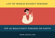 List Of Richest Person In The World