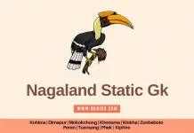Nagaland GK