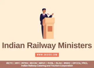 Railway Minister Of India