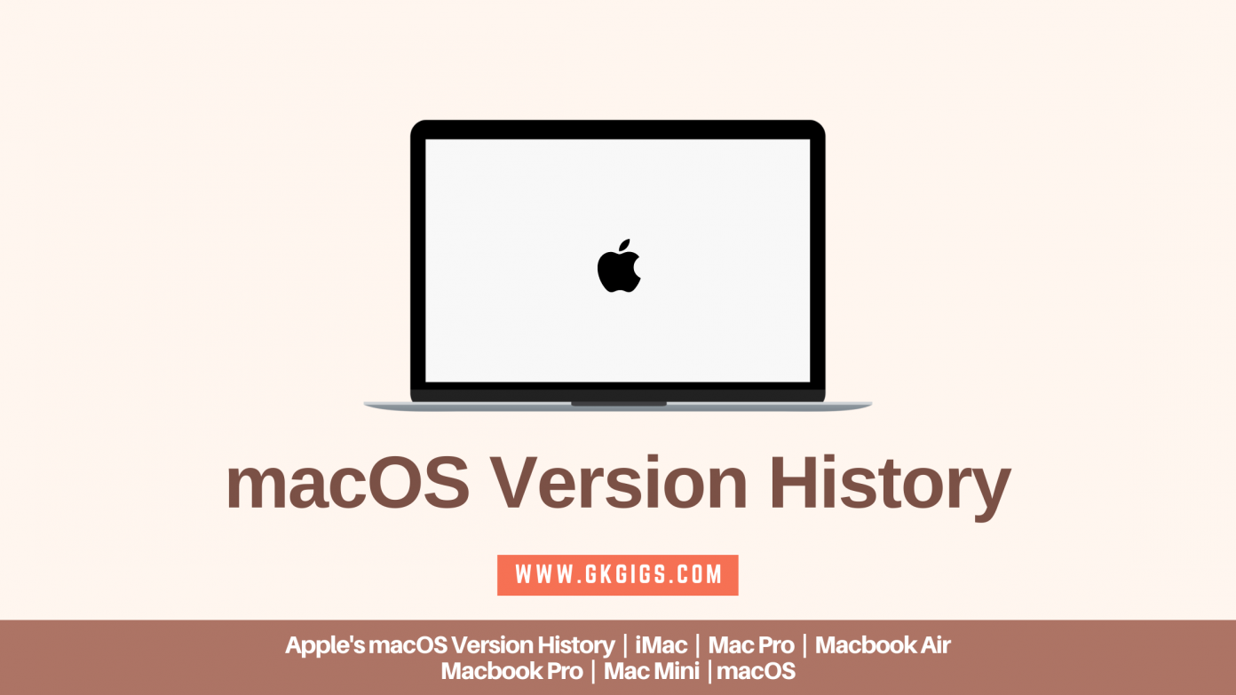 List Of All MacOS Version History 2022 November Updated List Of All Macos Version History 2022 November Updated