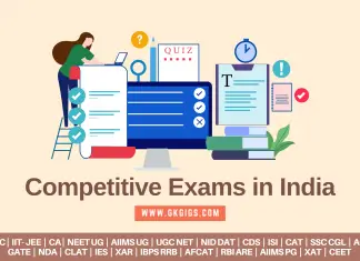 Competitive Exams in India