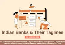 Indian Banks And Their Taglines