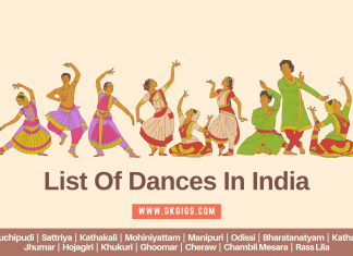 List Of Dances In India State Wise