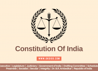 Quiz On Constitution Of India