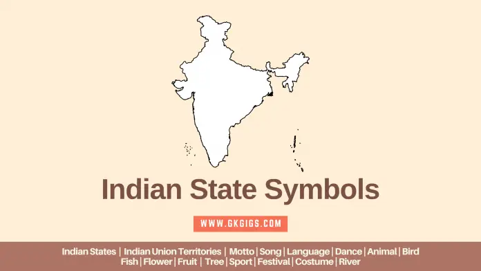 State Symbols Of Indian States