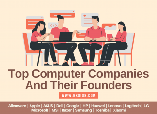 Top Computer Companies And Their Founders