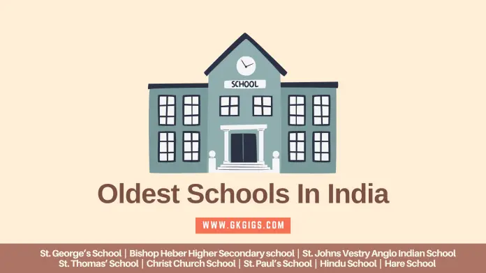 Top Oldest Schools In India Top Oldest Schools In India