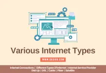 Various Internet Types