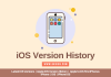 Apple iOS Version History