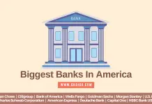 Biggest Banks In America