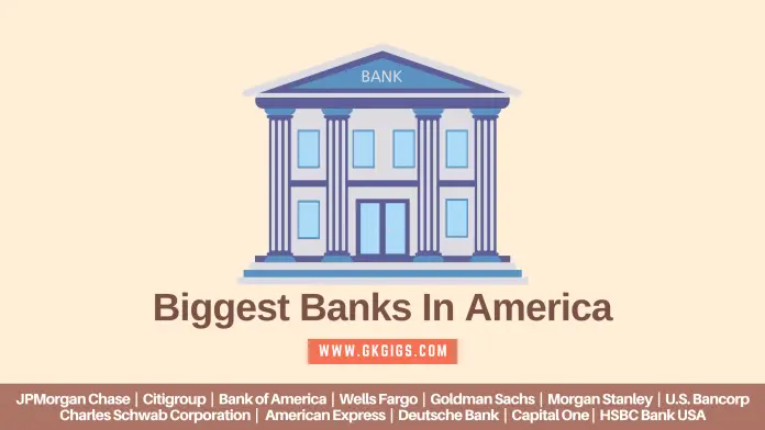 Biggest Banks In America