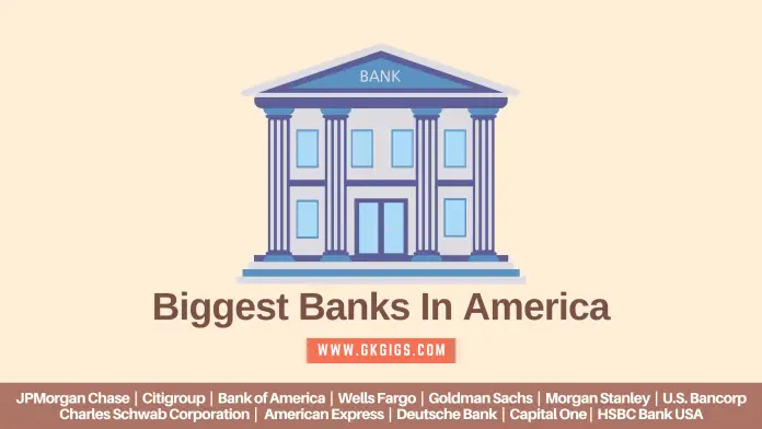 Biggest Banks In America Biggest Banks In America