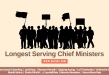 Longest Serving Chief Ministers Of India